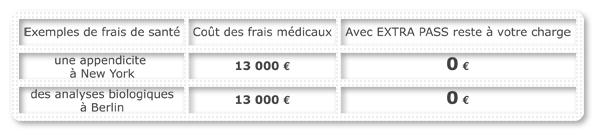extrapass-tableau-1.gif